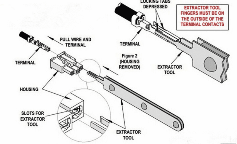 Ferramenta para sacar terminal Minifit - Image 4