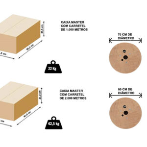 Cabo Drop Com Mensageiro - Image 7